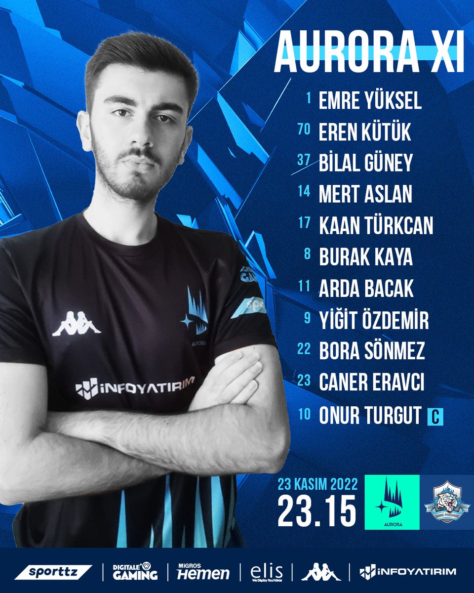 Dünya Kupası'na kısa bir ara. FIFA Pro Club'da rakibimiz <a href="/DPGaming/">BBL Dark Passage</a>!

Başarılar takım. İspanya - Kosta Rika maçı biter bitmez yanınızdayım. 🤞

#FromTheNorth | <a href="/Kappa_Turkey/">Kappa Türkiye</a>