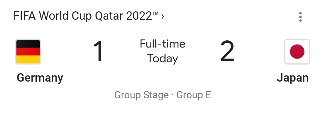 tweetsbyapurv's tweet photo. Totally unreal, yesterday Saudis, now Japan. 
Kudos to Asian teams. Break the fuckin stereotypes! 🔥
#FIFAWorldCup #JAPvsGER https://t.co/hp79boExHW