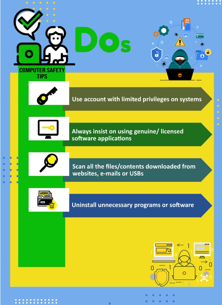 BSF_BICIT's tweet photo. #Cybersecurite
#computersecurity
" Dos and Don'ts of Computer Security "
#BSF #BICIT #IndianCERT
#_DigitalIndia #GoI_MeitY
@BSF_India https://t.co/gic49XMYfI