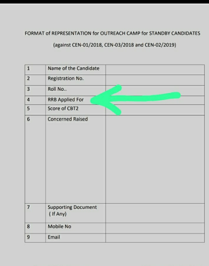 Electrical2024's tweet photo. #RAILWAY_CLEAR_ALL_STANDBY
@SCRailwayIndia @gmscrailway  maximum RRB has released the outreach camp as per instructions.
But @rrbsecunderabad neither publish nor fix any coming date for outreach camp @RailMinIndia @AshwiniVaishnaw plz clear  standby candidates CEN 01/2018🙏 https://t.co/0ReabBccm8