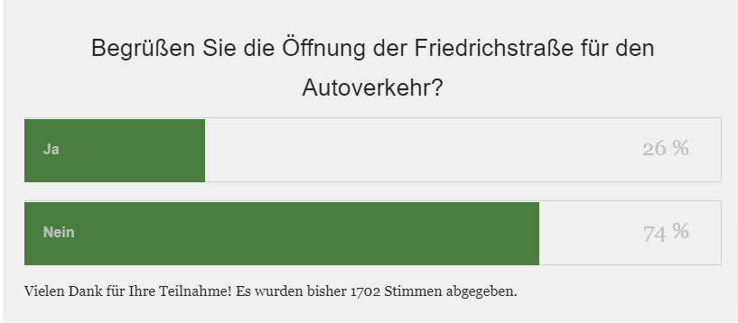 Kettenfett (@k3tt3nf3tt) on Twitter photo <a href="/bikeberlin13/">Frank Masurat</a> @ThomasMichels15 <a href="/Storch_i/">Storchi</a> <a href="/LisaFeitsch/">Lisa Feitsch</a> @_Katja_Diehl_ @joerg_spengler <a href="/radkolumne/">radkolumne</a> <a href="/bikeberlin13/">Frank Masurat</a> @ThomasMichels15 <a href="/Storch_i/">Storchi</a> <a href="/LisaFeitsch/">Lisa Feitsch</a> @_Katja_Diehl_ @joerg_spengler <a href="/radkolumne/">radkolumne</a>