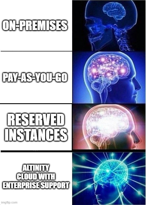 AltinityDB's tweet photo. #AltinityCloud is an amazingly efficient development environment for #ClickHouse #analytics, and inexpensive too! Find out how to use Uptime Schedules and vertical scaling to deliver dev/test environments at a minimal cost. ππΌ https://t.co/P12WPQPb2c https://t.co/nsQQKHlKvc