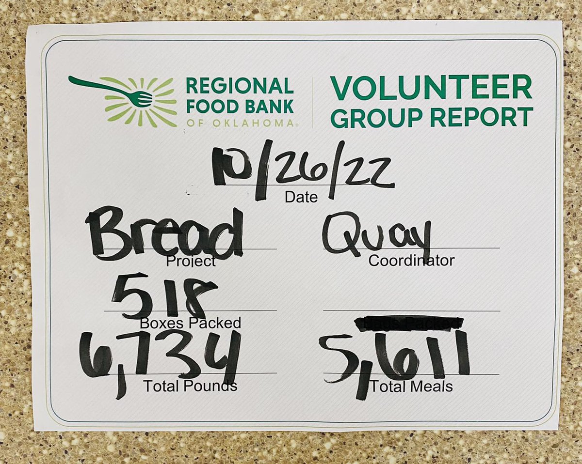 🍞📦 Our team recently sorted and boxed over 6,700 pounds of bread at <a href="/rfbo/">Regional Food Bank of Oklahoma</a>! 
We had a great time giving back to our community and were proud to donate $1,500 on behalf of our #ACU_Cares Foundation. 
❤️ allegiancecu.org/acu-cares