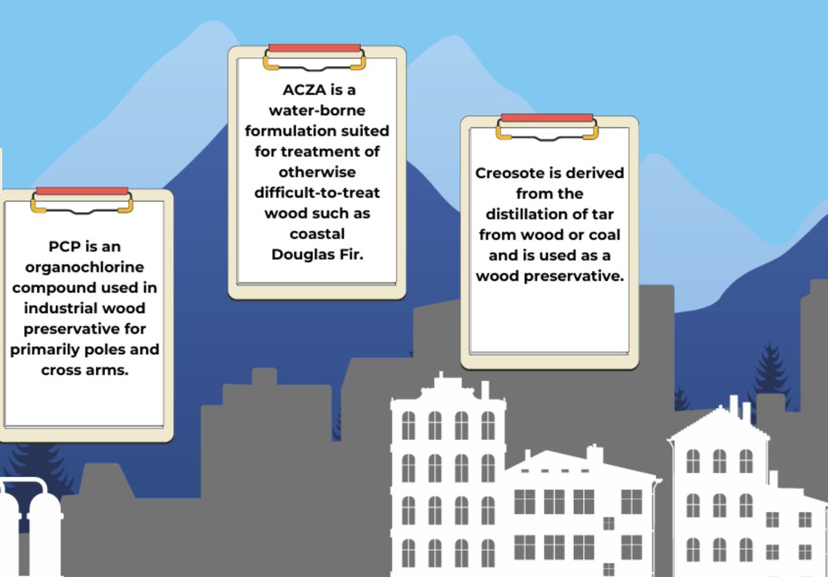 OSU_EHSC's tweet image. We partnered with @OregonDEQ, @OHAOregon, @cityofeugene and @LaneRegionalAir on a StoryMap. @SRP_NIEHS 
#storymap  #SRP #Contaminants

ow.ly/OJ7750KaJlU