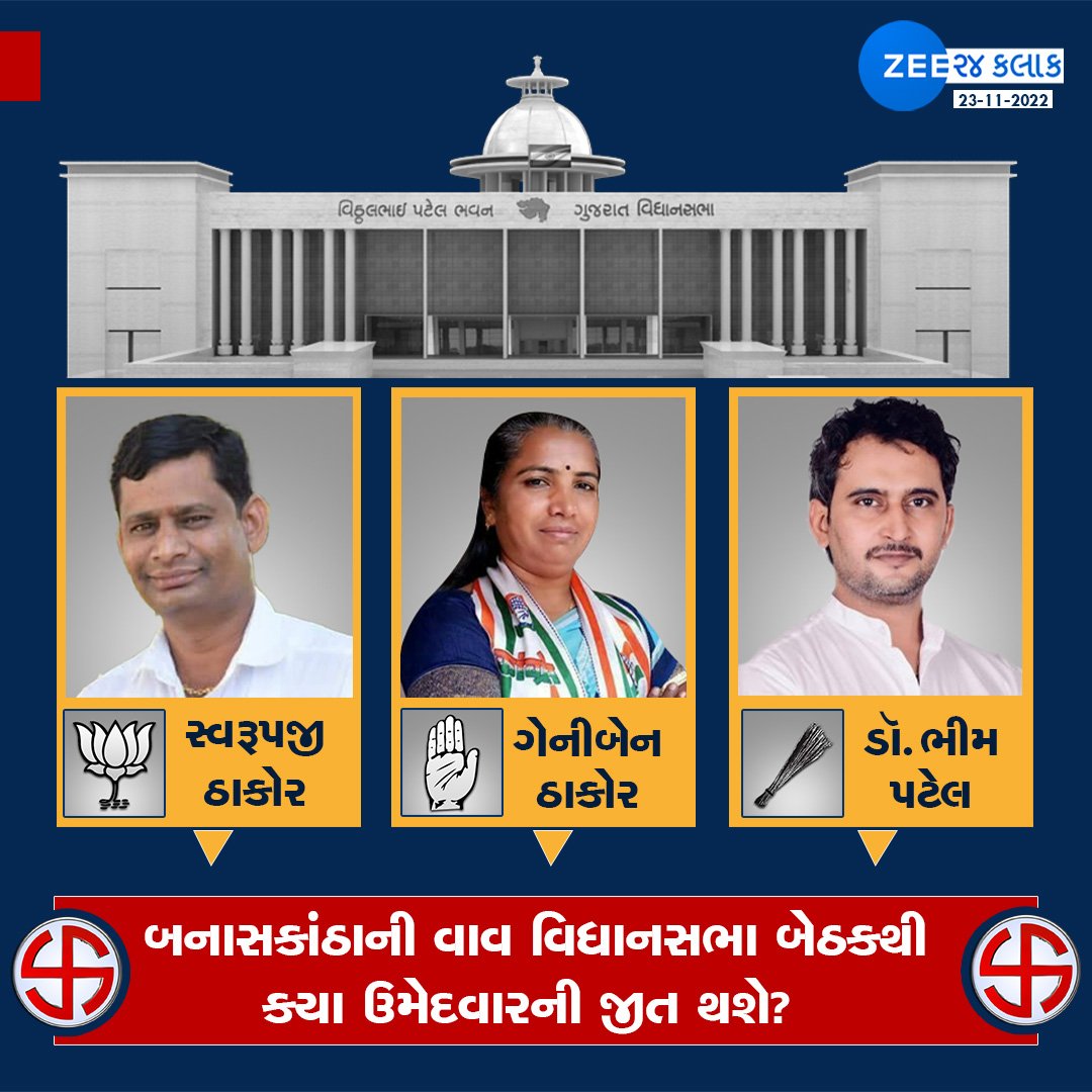 Zee24Kalak's tweet photo. બનાસકાંઠાની વાવ વિધાનસભા બેઠકથી કયા ઉમેદવારની થશે જીત? ZEE 24 કલાકને જણાવો તમારો અભિપ્રાય..

#GujaratElections2022 @BJP4Gujarat @INCGujarat @AAPGujarat https://t.co/zaNrtIQSpe