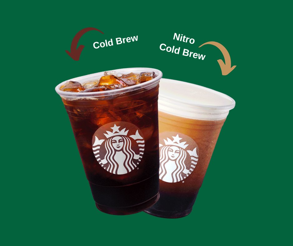 MSUM Dining tweet media