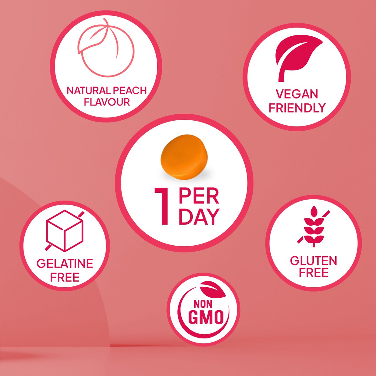 actiplushealth's tweet photo. Supporting your joint health is important! 💚

Try our new peach-flavoured Turmeric &amp; Ginger gummies - packed with a scientifically formulated combination of Turmeric and Ginger extract.

https://t.co/N1tsnP07rt https://t.co/KVnmsgcOGc