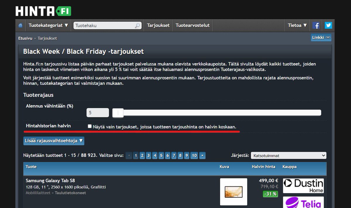 sampsa_kurri's tweet photo. Lanseerasimme #BlackFriday kunniaksi @hintafi tarjoussivulle ominaisuuden, jolla saat näkyviin ainoastaan ne tarjoustuotteet, jotka ovat oikeasti alennuksessa eli hinta on koko tuotteen eliniän halvin. Alennusprosentin voit myös säätää itse, vakiona 5% https://t.co/EXt5uh89s6 https://t.co/LqPDnWG44A