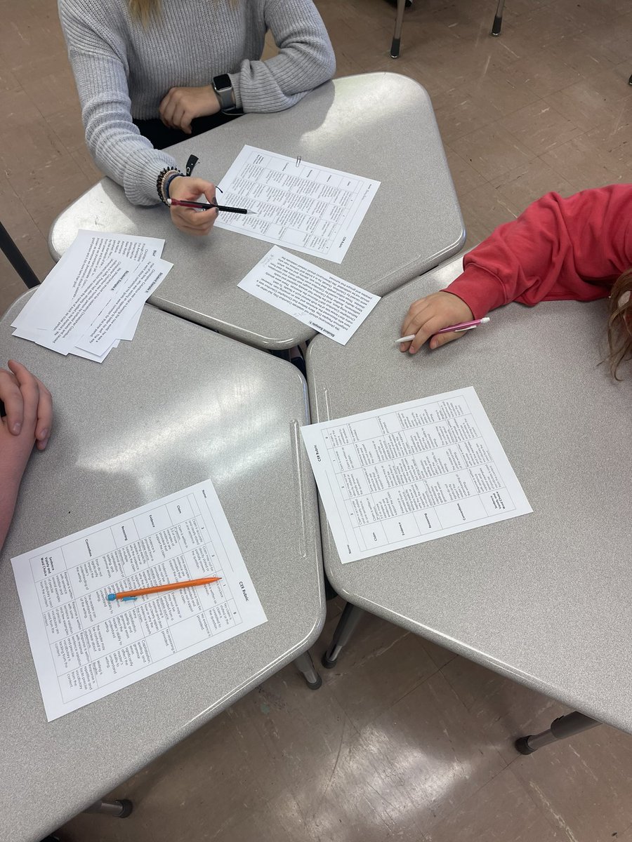 Sometimes the best way to help students understand a rubric is to have them grade responses. 1. Type up anonymous student responses. 2. Students grade the responses. 3. Discuss scores. I have seen large increases in productivity after trying this. <a href="/MV_Knights/">Moshannon Valley SD</a> #MVReEnergized
