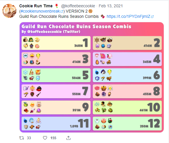 Cookie Run Time! 🍉 tweet media