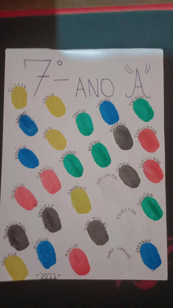 IvisonPSantos's tweet photo. Ontem eu recebi esse presentinho dos meus alunos... Uau
A sensação foi incrível ♥️ https://t.co/gvRko9OiLm