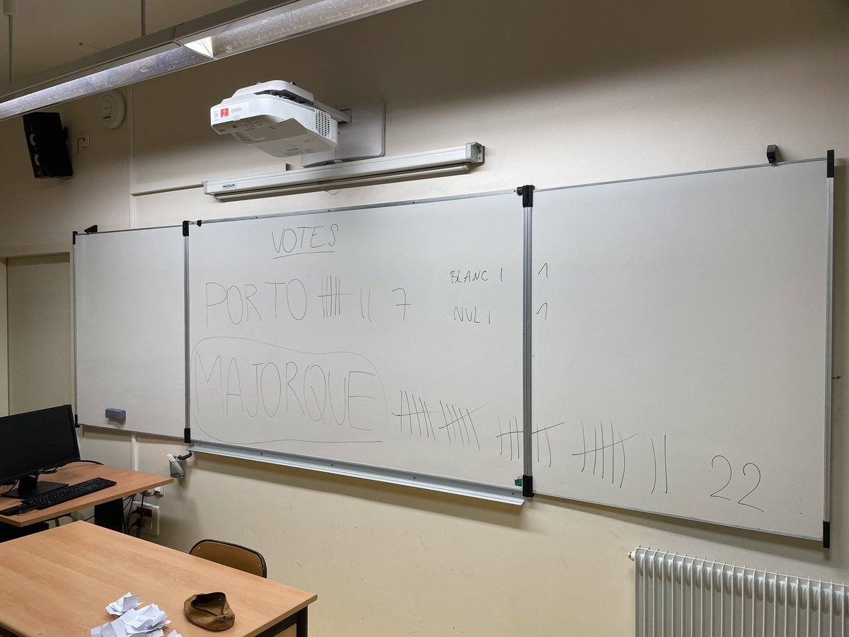 Après diverses présentations pour le projet du voyage d’étude 2022/2023, c’est le groupe Palma de Majorque qui a remporté le vote face à Porto mais aussi Milan, Cracovie, Amsterdam et l’Italie ! Bravo à eux ! 👏🏻👏🏻
@cdilgf <a href="/acTlseEG/">EGTlse</a> <a href="/NCoumes/">NCoumes</a> <a href="/phsoula/">Philippe SOULA</a>