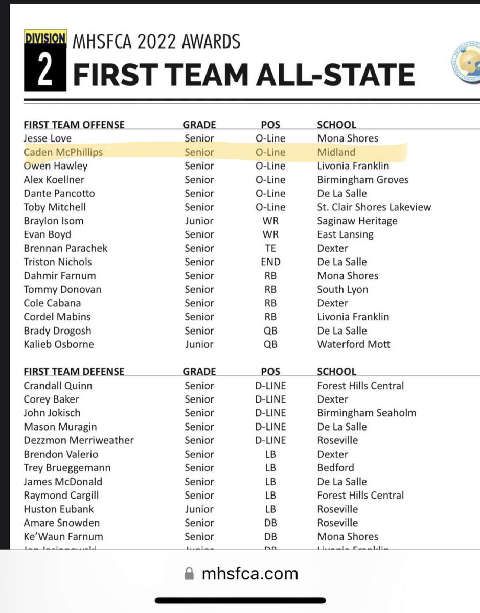 Extremely honored to be first team all state! I couldn’t thank my coaches,friends, and family enough for getting me for where I am today! <a href="/CoachMethner/">Eric Methner</a> <a href="/Coach_HThompson/">Hunter Thompson</a> <a href="/CoachVaikla/">Nathaniel Vaikla</a> <a href="/ShepardsonCoach/">CoachShepardson</a> @CoachD0923 <a href="/CoachHawken/">Andrew Hawken</a> <a href="/CoachRiceKZoo/">Coach Aaron Rice</a>