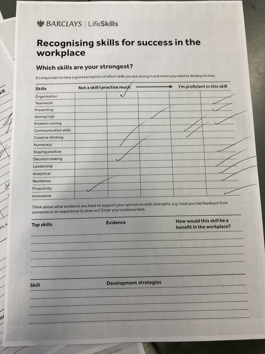 How do you answer the tricky questions in a job interview? 😵‍💫

Today we’ve been teaching ⁦<a href="/NewportH/">Newport High School</a>⁩ year 12s our best tips! ✨

⁦⁦<a href="/LifeSkills_Ed/">LifeSkills Teach</a>⁩ ⁦<a href="/BITCCymru/">BITC Cymru</a>⁩