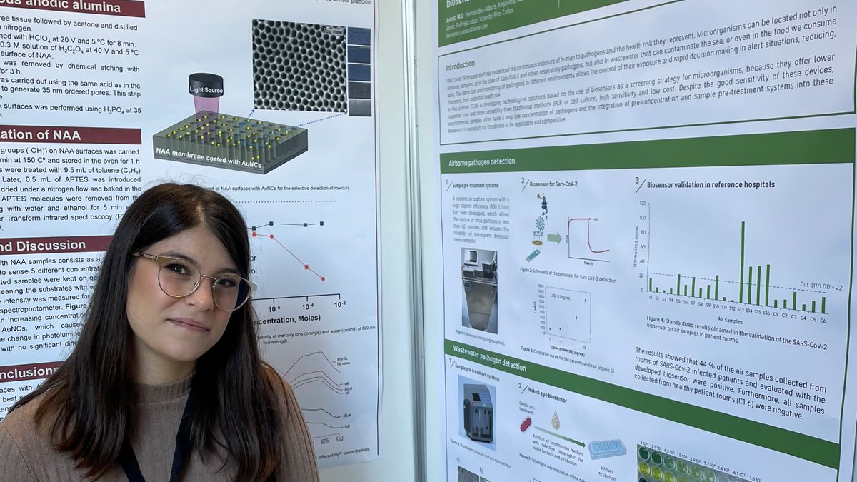 itene's tweet image. ¿Cómo detectar #patógenos y compuestos volátiles que pueden afectar a la salud en aire, agua o superficies? En @itene desarrollamos dispositivos para identificarlos en el proyecto BIOTSENS (@GVAivace), que presentamos hoy en #NanoBioMedConf. 
🔎 bit.ly/3Q1Z1N6
#seguridad