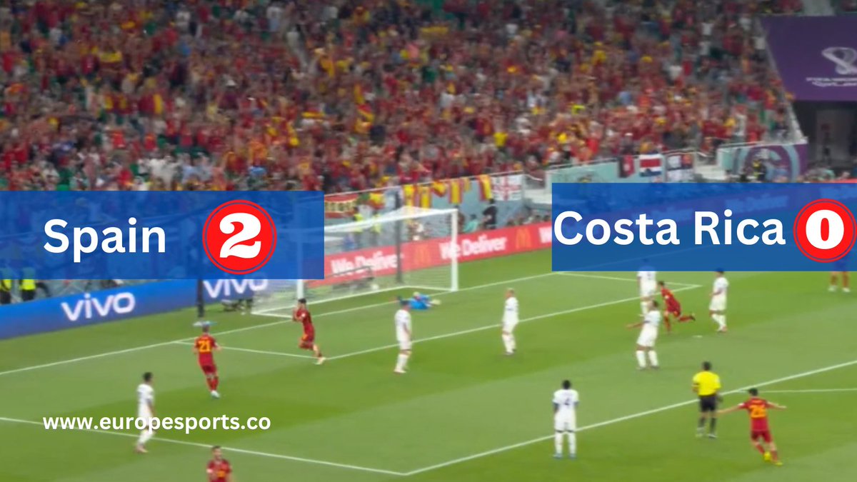 EuropeSportsCo's tweet photo. 2nd Goal for Spain #europesports #FIFAWorldCup #FIFAWorldCup2022 #SpainVsCostaRica #Spain #CostaRica https://t.co/MuKhcGVUaI