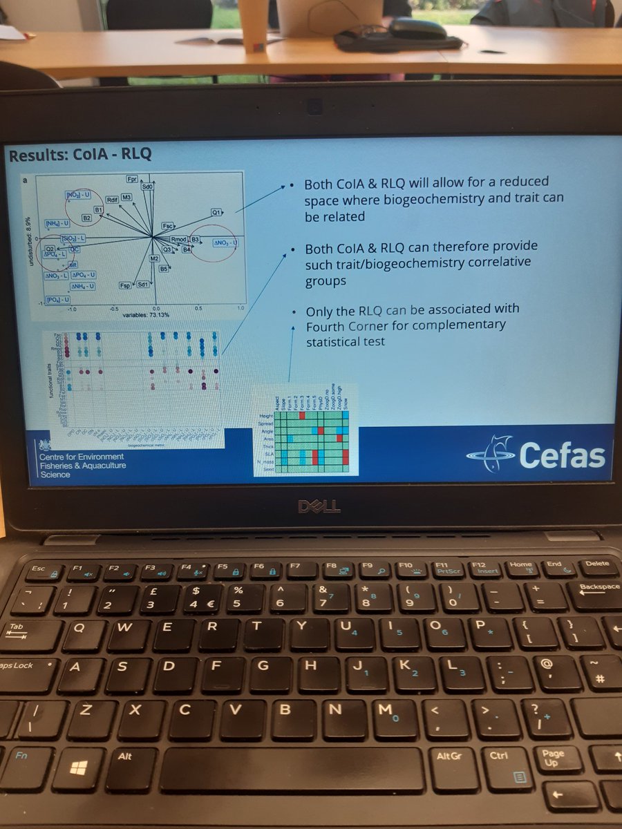 End of the 3rd day of @ICES_ASC #WGFBIT. How do you relate infaunal functional traits and seabed biogeochemistry?... with great difficulties, that's how! Luckily we've got a lot of great data and a motivated team! Exciting challenges ahead. @MarijaSciberras @RuthParkercefas