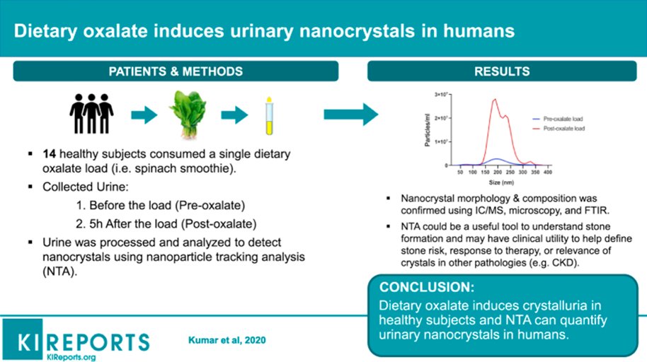 Elliot Overton on Twitter "One spinach smoothie triggers a massive