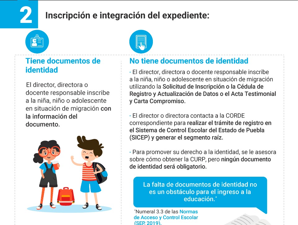 CONAFE_mx's tweet photo. #SabíasQue existe el “Protocolo para el acceso de niñas, niños y adolescentes en situación de migración a la educación en Puebla", cuyo objetivo es que este sector de la población pueda ejercer este derecho. 

¡Aseguremos su permanencia en la escuela!

https://t.co/VZZcX9sCcR https://t.co/FyAmMR1Wcz