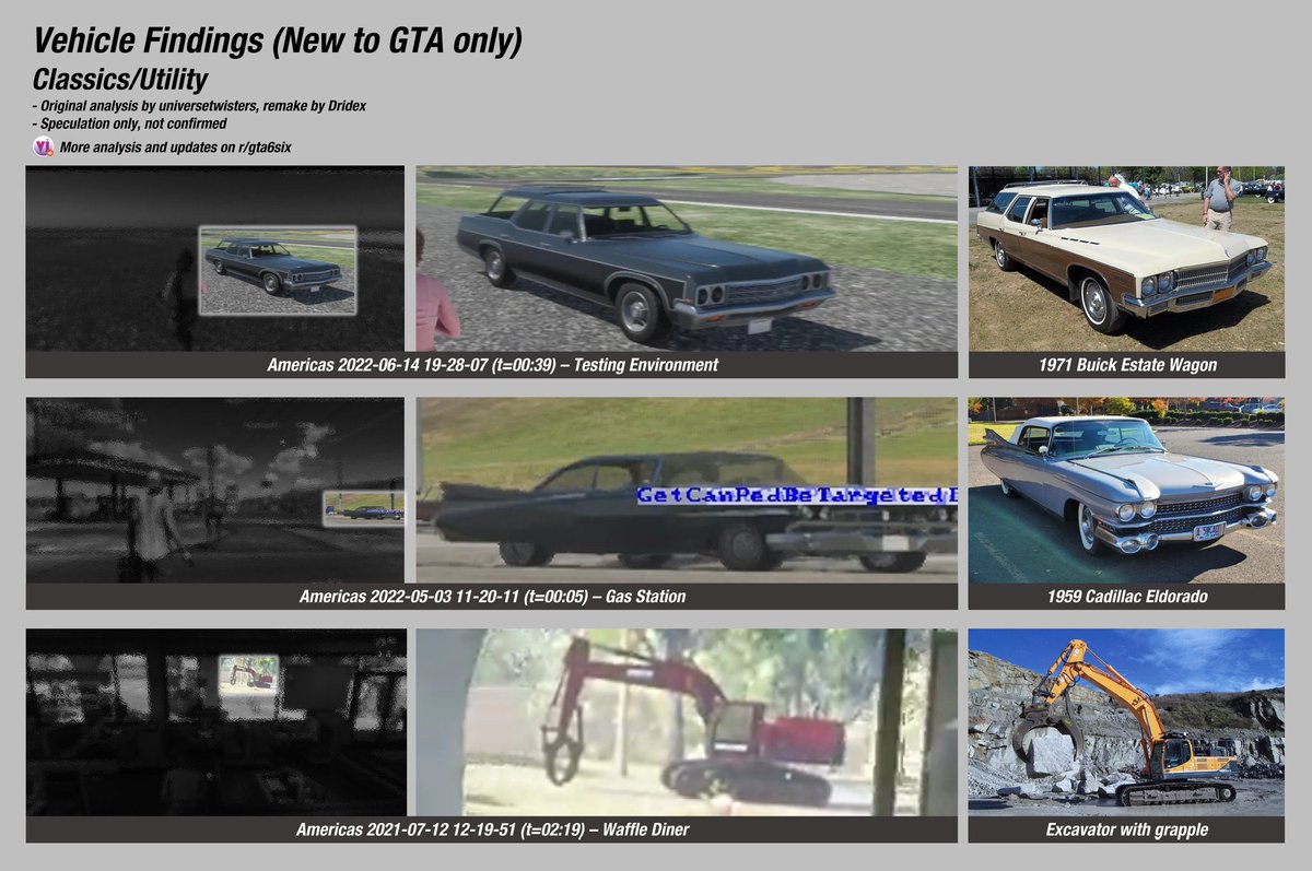 _Dyllie_'s tweet photo. #GTA6 more confirmed cars https://t.co/Ji2fU3RmAz