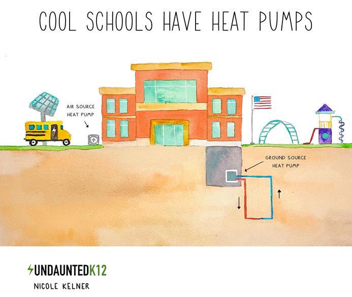 incitedotorg's tweet photo. Cool schools have heat pumps.

With lots of newly elected school board members – and with lots of schools desperate to upgrade their heating and cooling systems – now is the time to encourage local leaders to pursue climate friendly solutions. https://t.co/VSCbdvZTRK