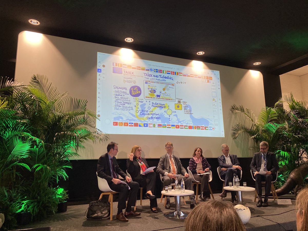judit_rozsa's tweet photo. Between #Taiex enthousiasts and dinosaurs 😀 this afternoon. Building capacity of public administration through peer exchanges is a key delivery mode for #reform support #TSI. #Taiex is also crucial in delivering the #AidProgramme for #TCc and #GreenLine trade. https://t.co/Sui1VMO9mB