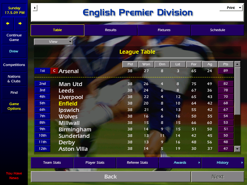 drewmd's tweet image. That's a wrap for our 1st season in the PL - staying firmly in the top 10 throughout. Looks like we're on for Thursday night football next season. Down the other end, a lack of bottomless pockets in this #cm0102 universe sees Chelsea and Newcastle fall down to Division 1.