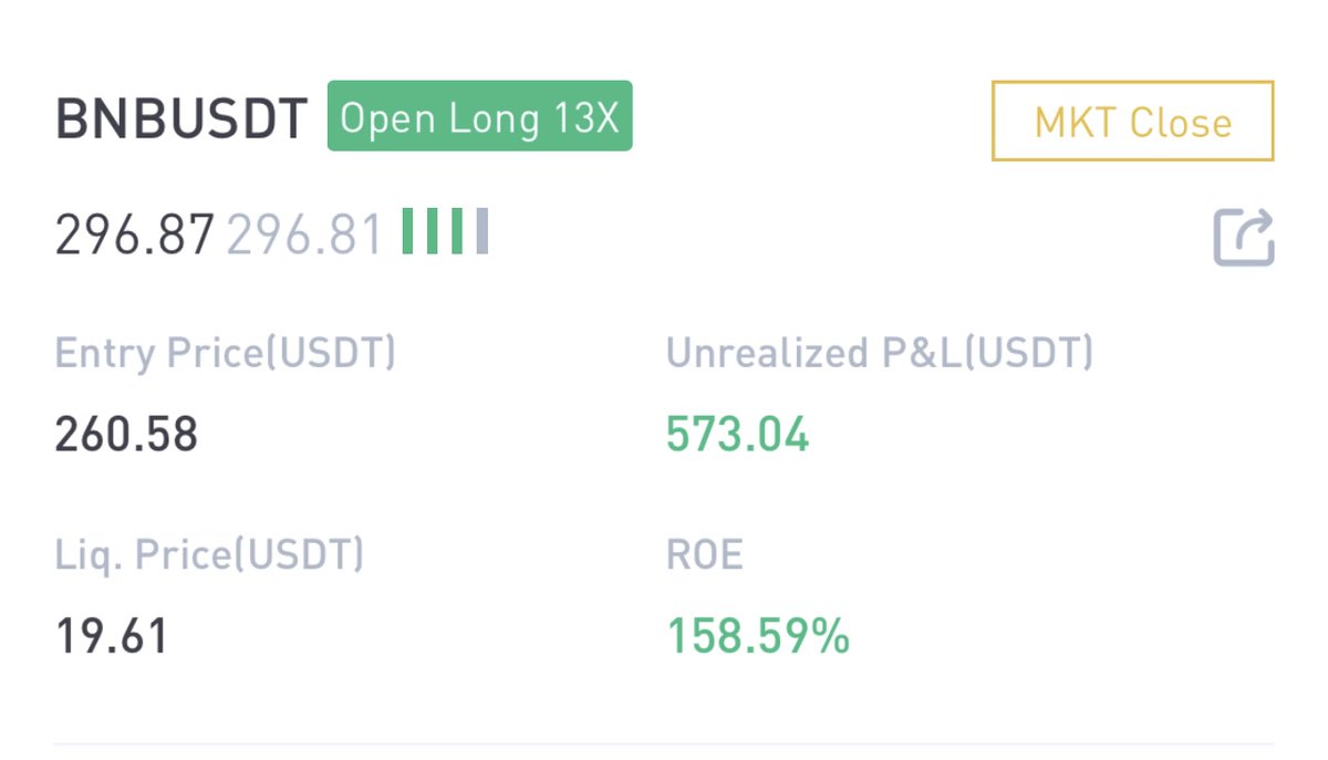 alphavextrd's tweet photo. BNBUSDT entry price at 260.58 👊 https://t.co/WEYJz4lVRi