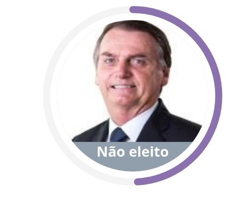 pyres's tweet photo. @camarotedacpi Ou seja https://t.co/HbQZiTPY0J