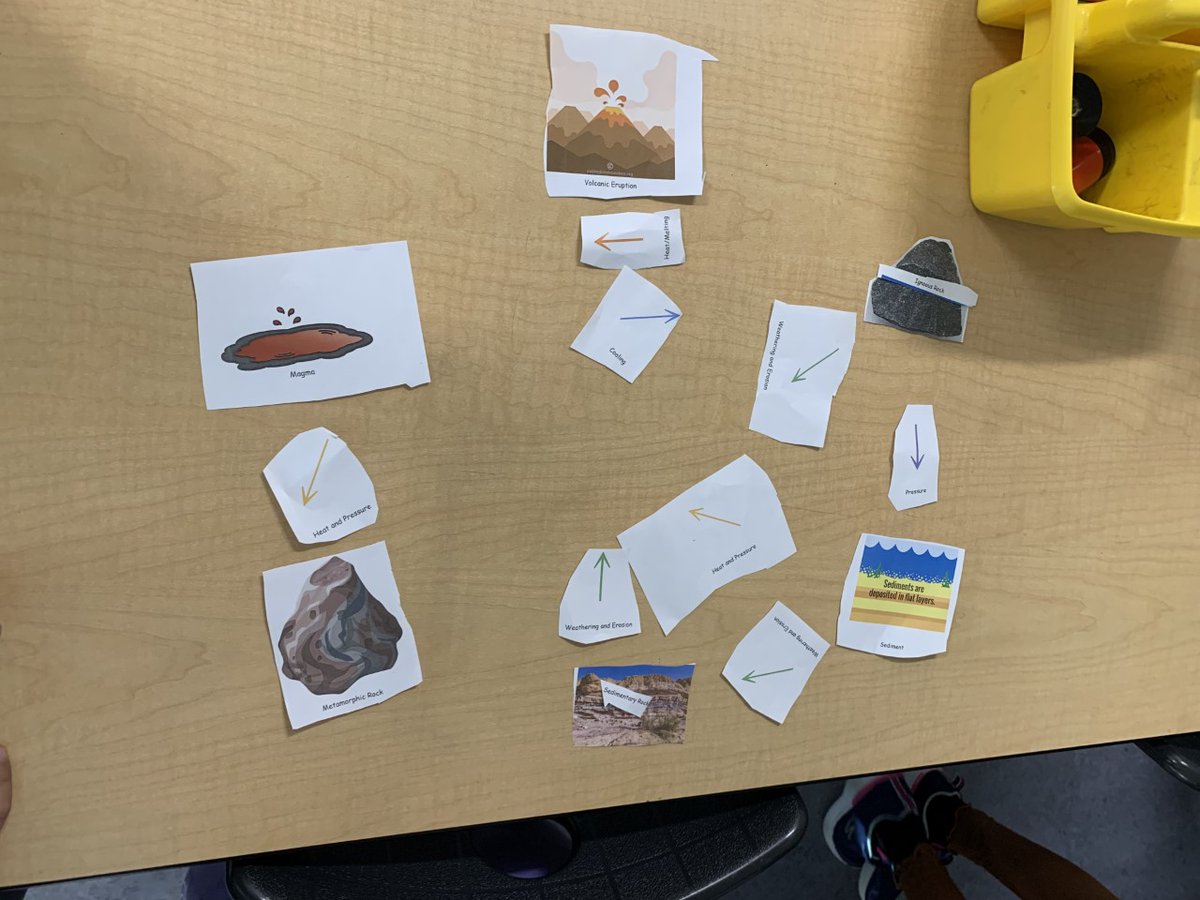 Grade 3 Hugh A. Bennett CBE tweet media