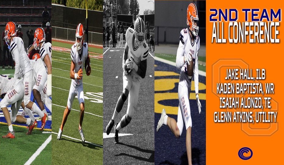 coastfball's tweet photo. 2022 All Conference Teams!
Congrats Pirates 🏴‍☠️🏴‍☠️
1st Team:
@LykenNathaniel 
@JPSEGURAQ 
@billyhester31 
2nd Team:
@Jake44Hall 
@kaden_baptista 
@alonzo10_isaiah 
@Glenn_Atkins_33 
Honorable Mention:
@jonahkuresaFB 
@johnnybrigandi 
@kalebstamps3 

#gocoast #ridethewave #setsail https://t.co/b8vK0Pejvi