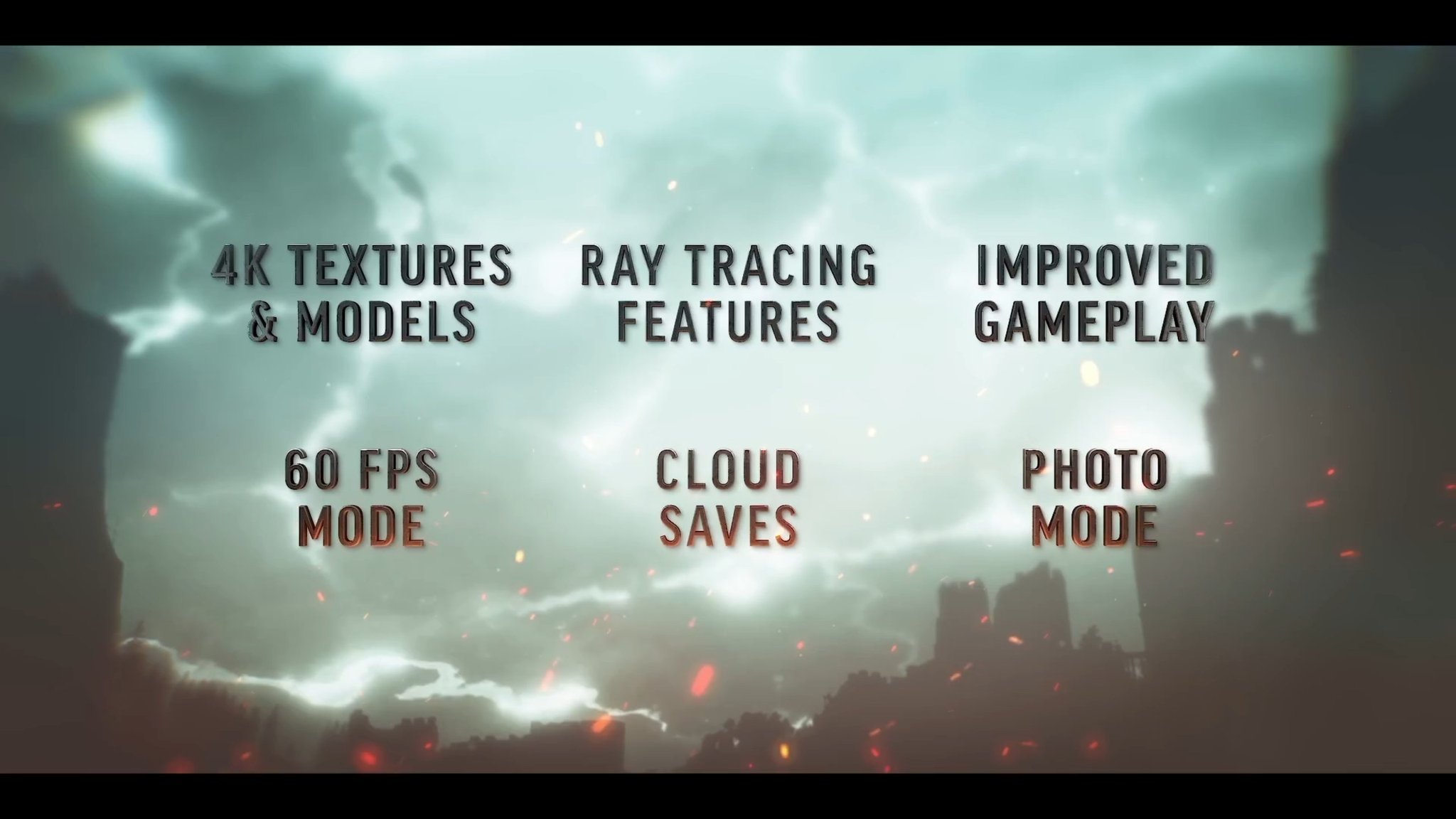 the witcher 3 game file size