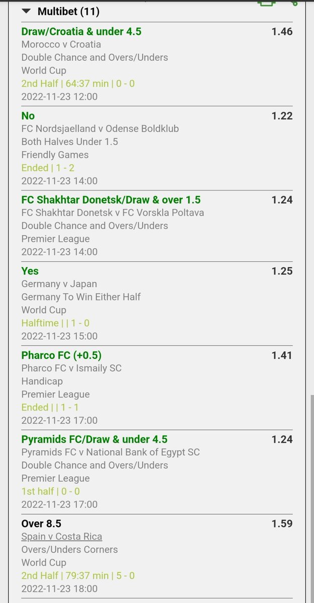 Mr Over 1.5 Wenu.. on Twitter "A matter of 4 Corners 😭😭😭"