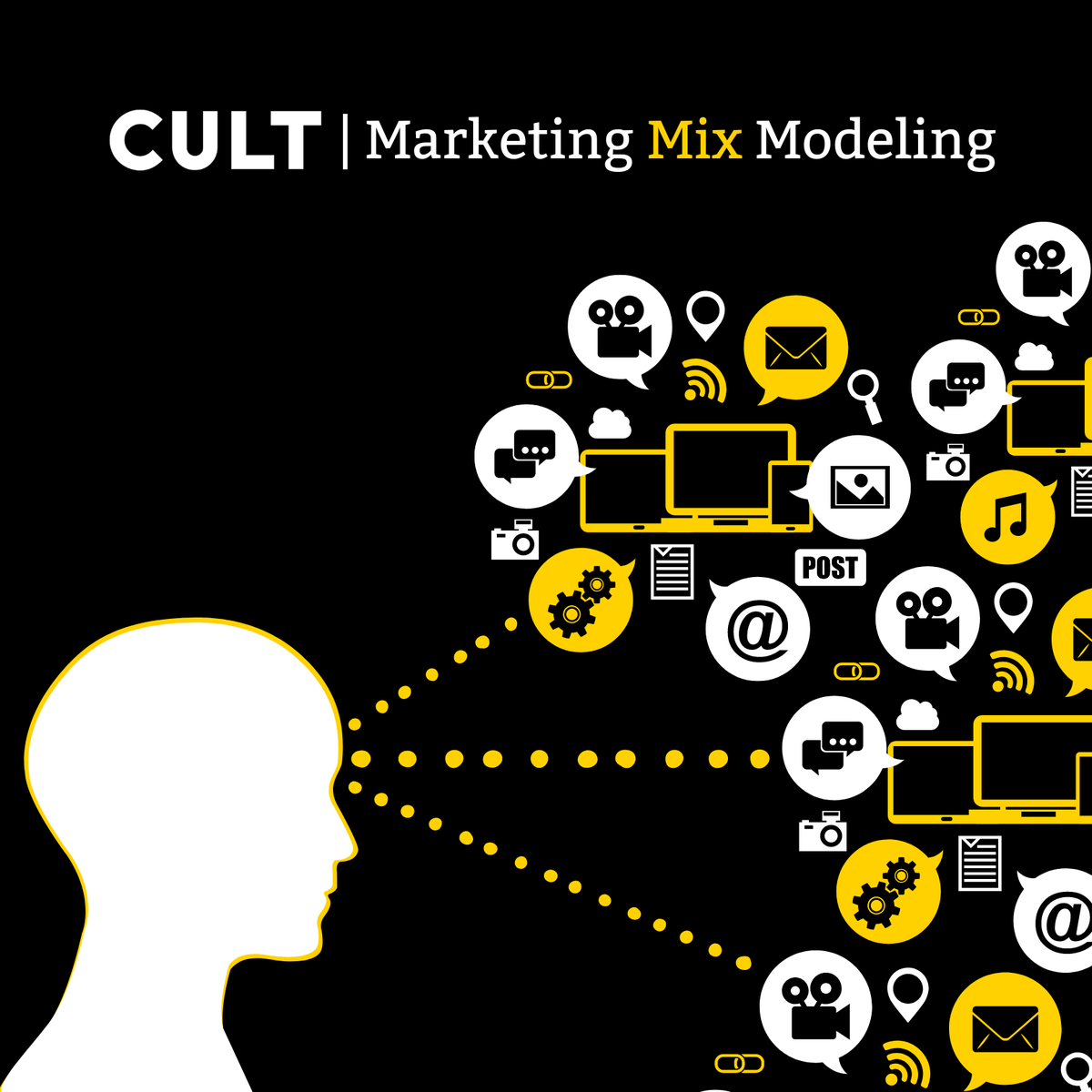 Do you manage your brand's initiatives like a portfolio of investments?

If you don't, maybe it's time to consider #Marketing Mix Modeling.

Learn more here: bit.ly/3XtgJxO 

#CultIdeas #MarketingMixModeling #CX #CustomerExperience