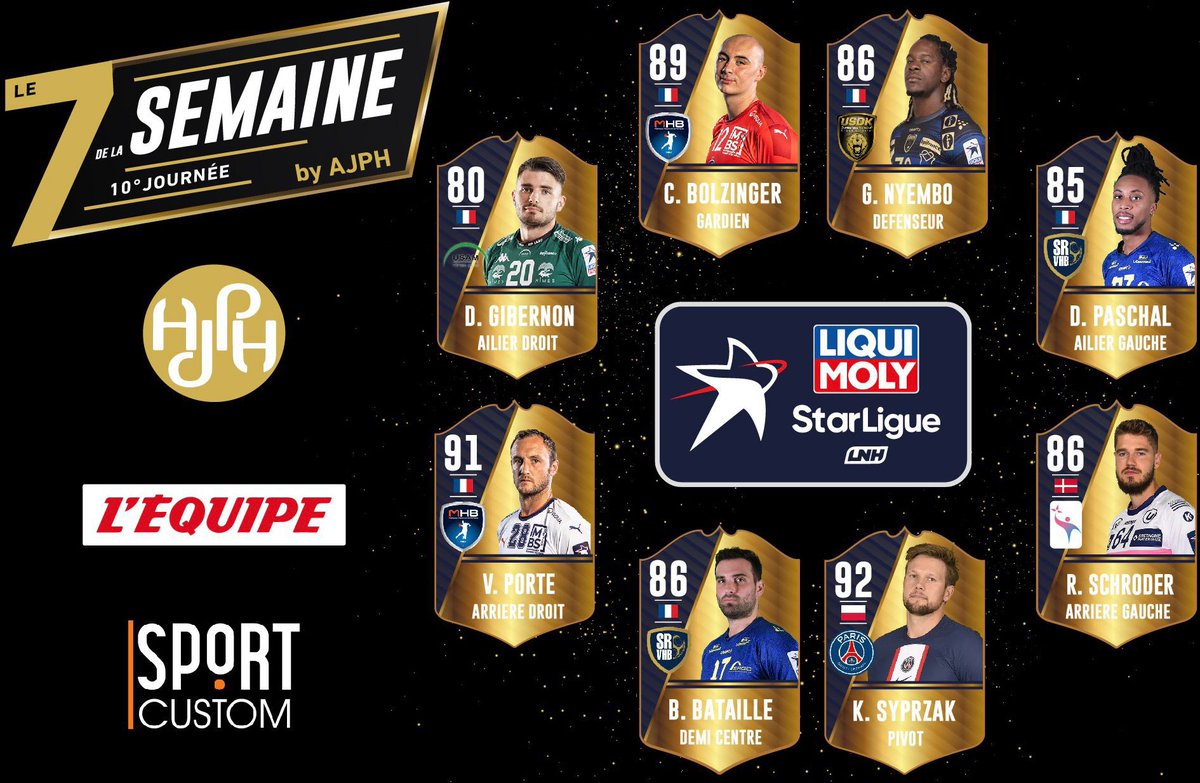 🙌🏼 La 10ème  journée de #LiquiMolyStarLigue terminée, voici le 𝟳 𝗱𝗲 𝗹𝗮 𝘀𝗲𝗺𝗮𝗶𝗻𝗲 !

De la jeunesse, de l’expérience, de la technique, de la puissance… un bon mix 😎

✅ Composé par les joueurs et approuvé par <a href="/lequipe/">L'Équipe</a>