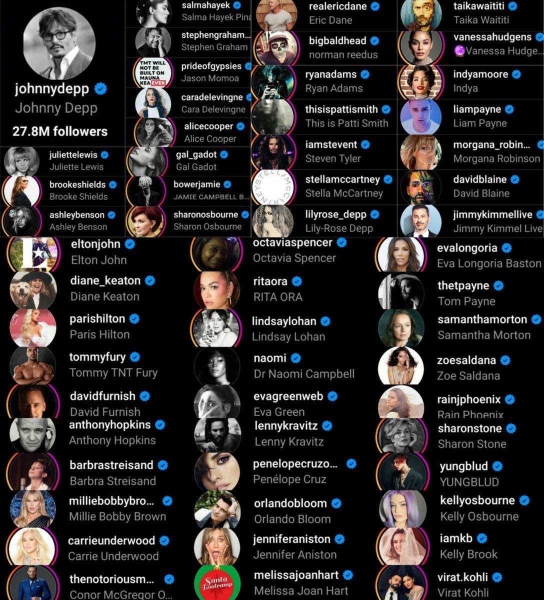 Zee28___'s tweet photo. Just some rando's coming out the woodwork... 🤭

#IStandWithJohnnyDepp #MenToo
#JohnnyDepp #JohnnyDeppRises
#JohnnyDeppKeepsWinning 🏴‍☠️🍷 https://t.co/yfPDmXuwYK