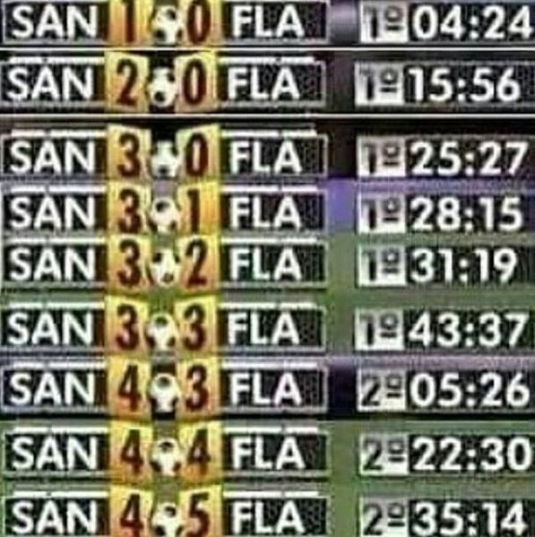Infos Futebol tweet media