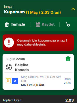 Belçika, Kanada karşısında gövde gösterisine çıkıyor. Lukaku'nun yokluğu her ne kadar büyük eksiklik olsa da Belçika'nın yetenekli ayakları bu maçı almayı başaracaktır. 
#BELvsCAN #WorldCup2022 #DunyaKupası #belcika #kanada #iddaa #iddaatahminleri