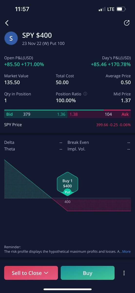 AMAZING PLAY ON $SPY 171% !!!