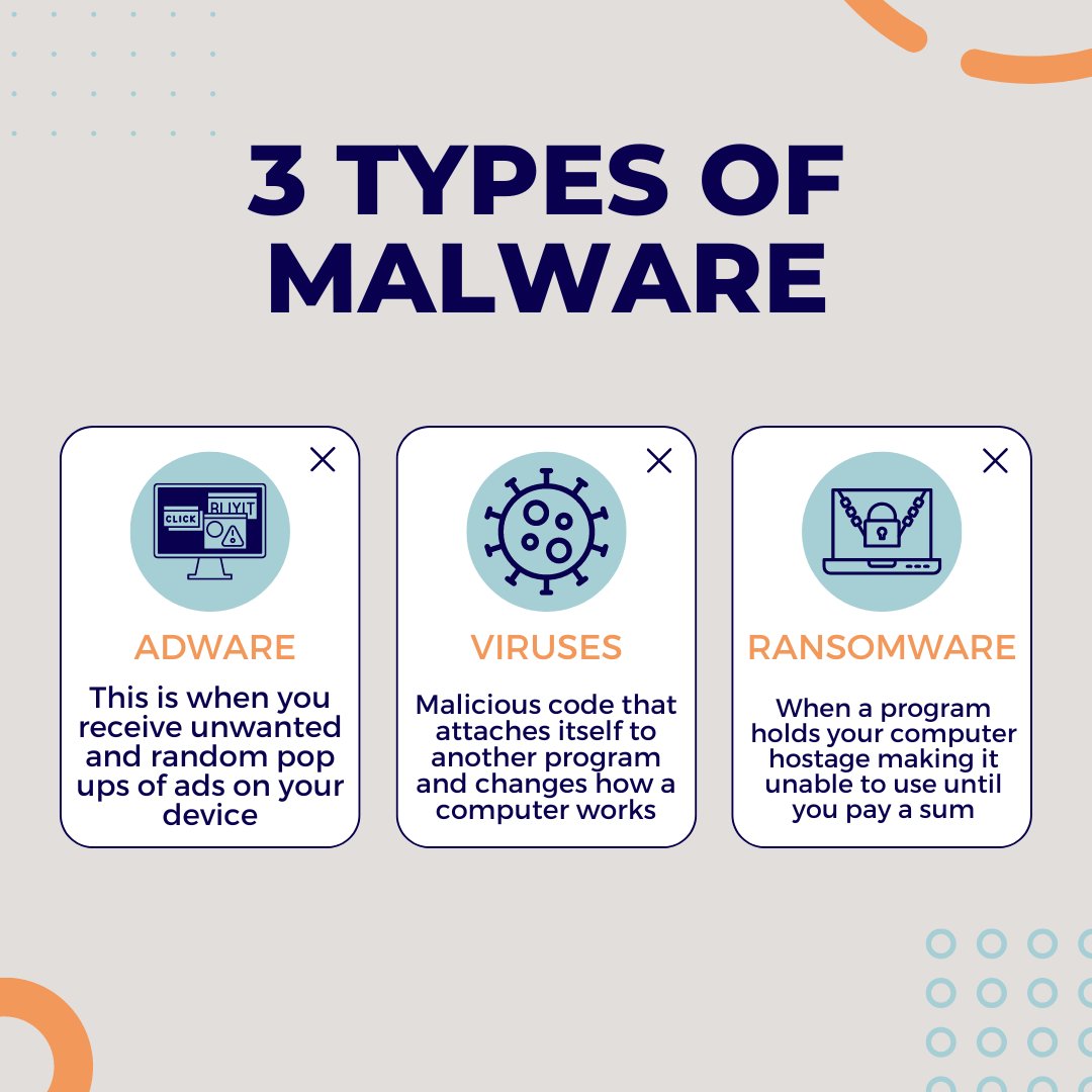 KidsShield's tweet photo. These are just some of the various types of malware! Do you know anymore?! Comment below📲

https://t.co/qFpaGudVgA

#KidsShield
#KidsShieldServices
#InternetSafety
#OnlineSafety https://t.co/mlUuTpHTOQ