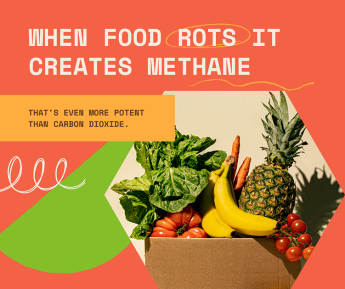 When food scraps are deposited into landfills, as it slowly breaks down, it emits methane gas. Globally, landfills and wastewater emit 67 million metric tons of methane — calmatters.org #greenhousegases #methane