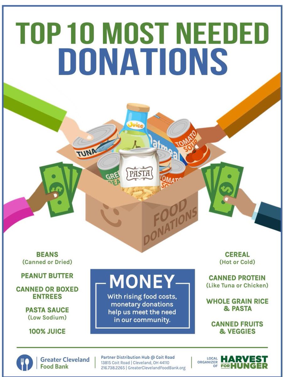 Cleveland Crunch tweet media