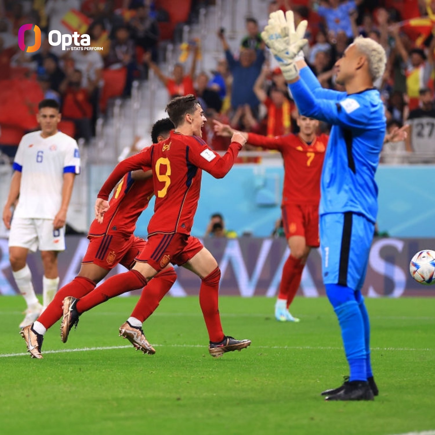 Espanha não permite nenhuma finalização da Costa Rica em goleada - Gazeta  Esportiva - Muito além dos 90 minutos