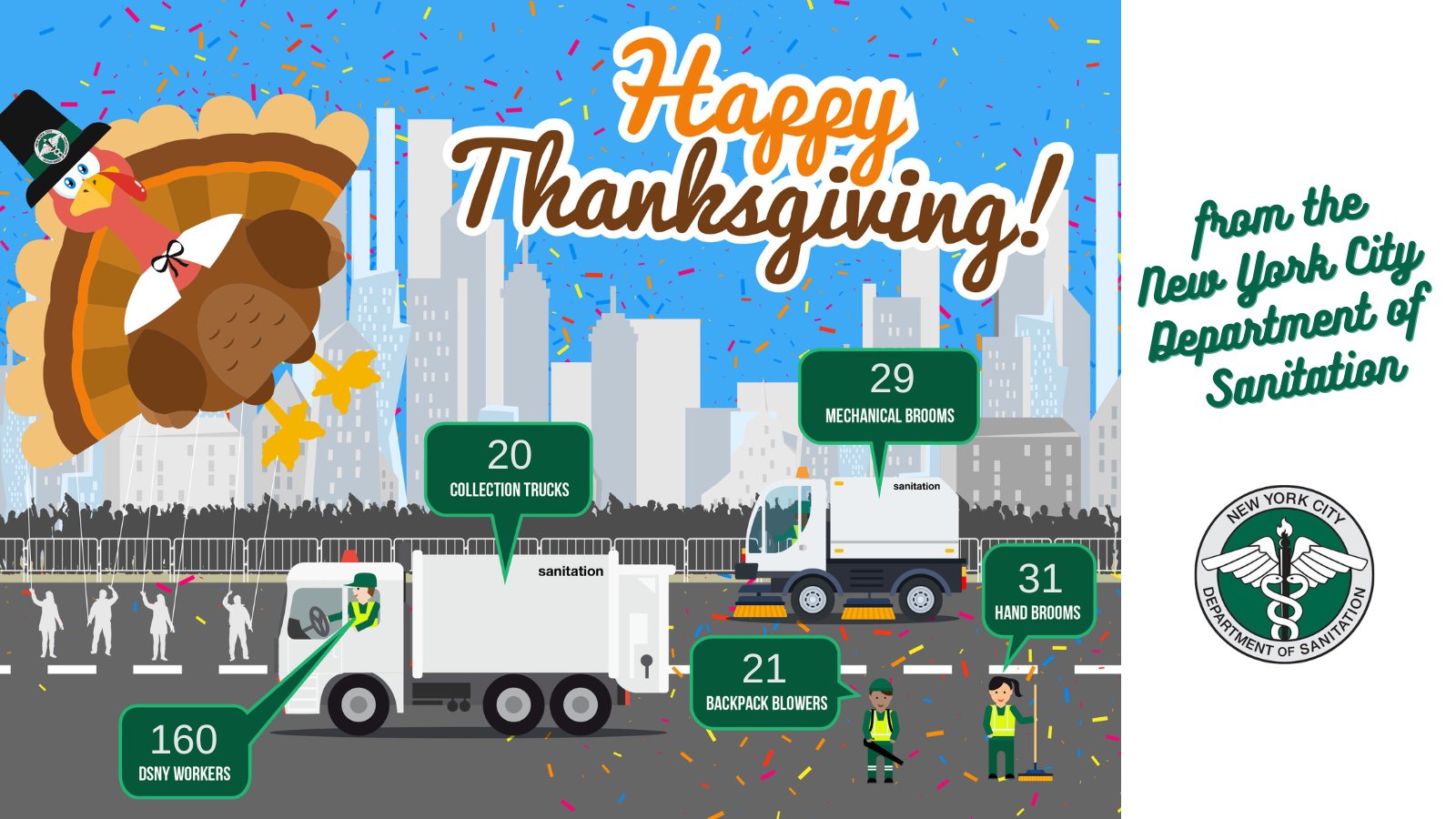 Thanksgiving nursery rhyme food compilation
