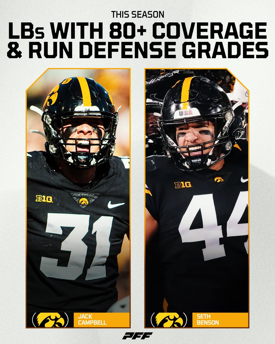Best Linebacker tandem in the country?

<a href="/HawkeyeFootball/">Hawkeye Football</a>