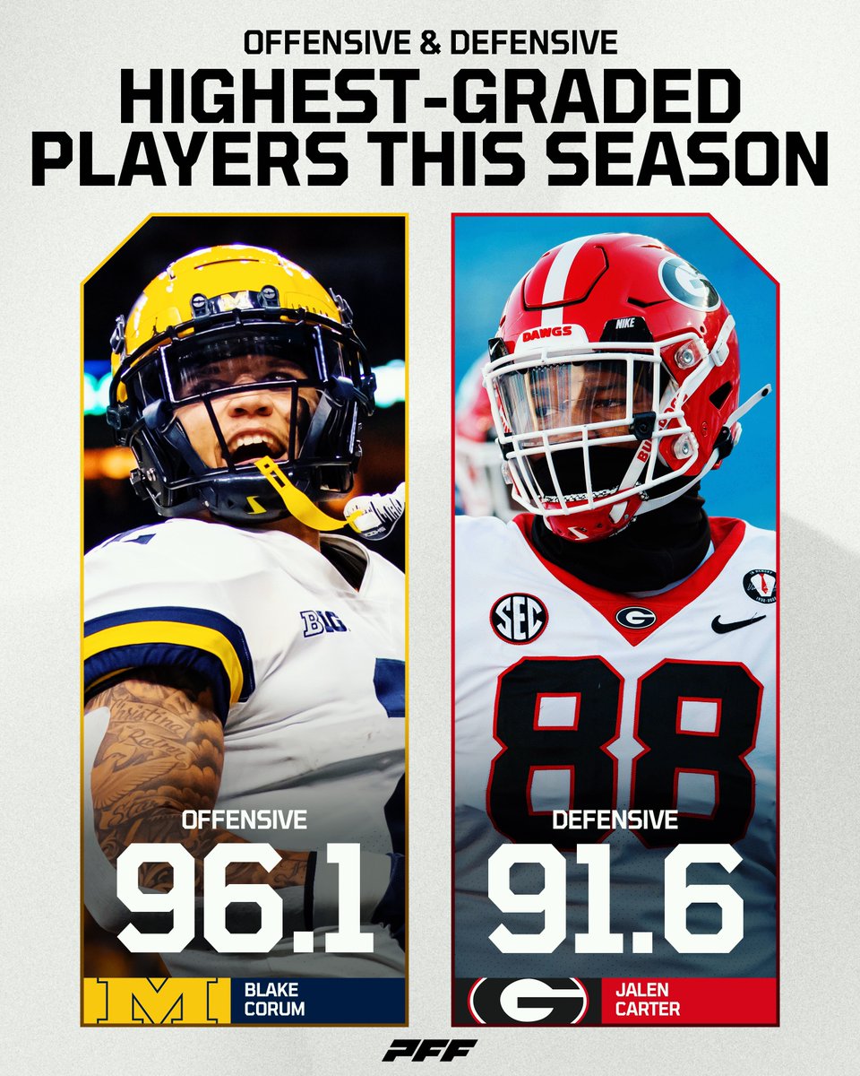 PFF_College's tweet photo. Highest graded player on each side of the ball this season⭐️ https://t.co/7yJtD4LQCZ