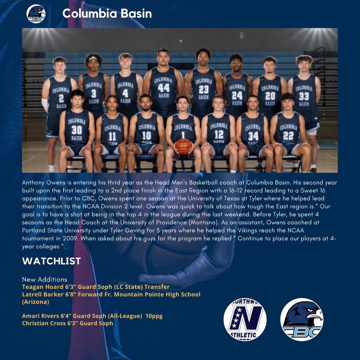 Brooks Scouting Report on Twitter "🏀NWAC Basketball Team Outlook