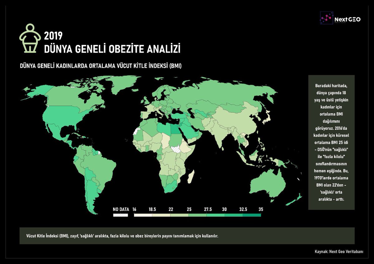 2019 Dünya Geneli Obezite Analizi

#fizibilite #lokasyonanalizi #pazararastirmasi #locationanalytics #yersecimi #data #türkiye #analytic #veribilimi #veritabanı #nextgeo #istatistik #obezite #kilo #sağlık #dünya #geneli #yetişkin #kadın #erkek #çocuk #worldwide #who #dünyasağlık