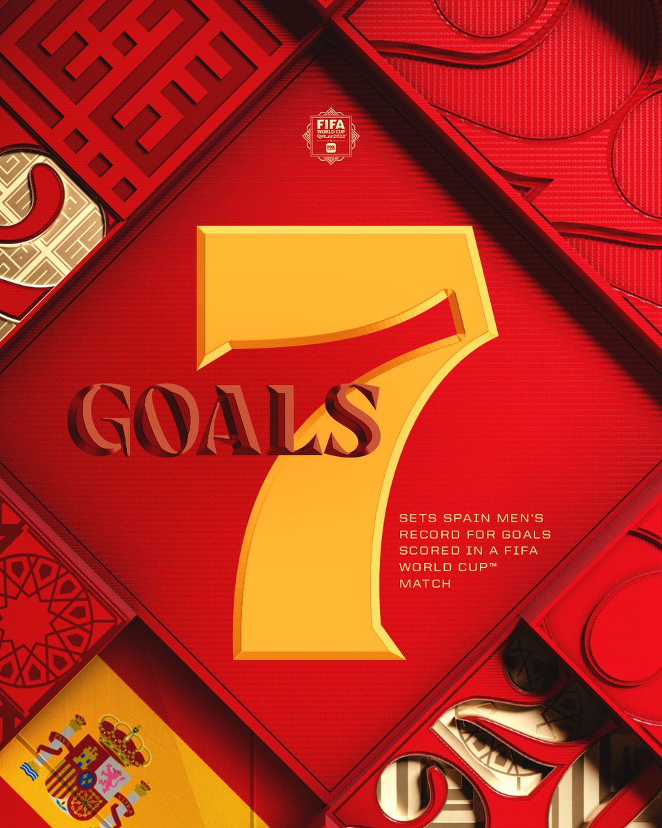 FOXSoccer's tweet photo. Spain's 7-0 win against Costa Rica is the largest FIFA World Cup victory in Spain men's national team history 💪🇪🇸 https://t.co/Ida9iLovLO