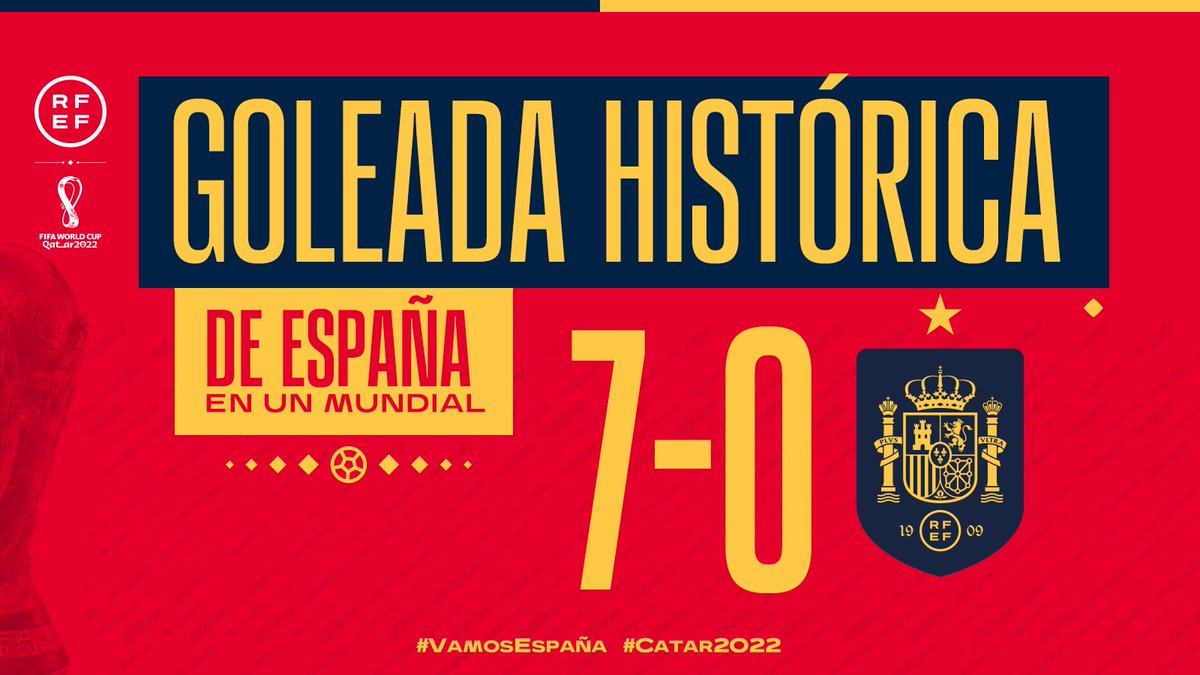 SEFutbol's tweet photo. 🇪🇸 La @SEFutbol 🄷🄰 🄷🄴🄲🄷🄾 🄷🄸🅂🅃🄾🅁🄸🄰 en Doha.

⚽️ El equipo de todos nunca había conseguido un resultado tan abultado en su historia en los mundiales.

Un 7⃣-0⃣ de leyenda que sirve de inmejorable estreno para este Campeonato del Mundo de #Catar2022.

¡¡#VamosEspaña!! https://t.co/1mvuvLJ3Ru